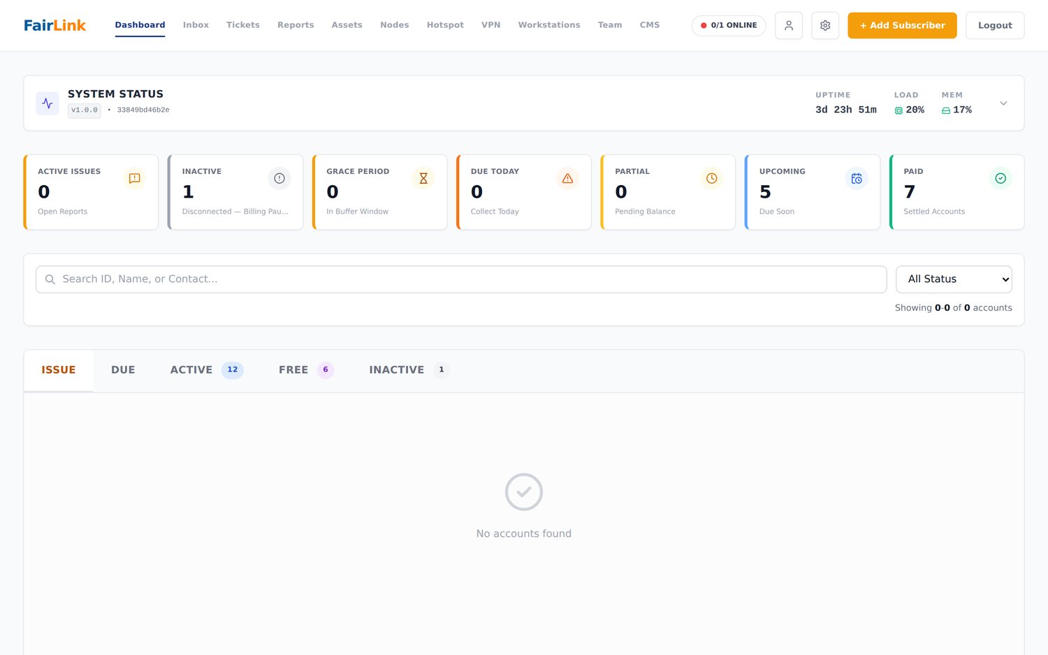 FairLink admin dashboard — system status, billing stat cards and subscriber list